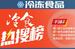 N個(gè)“行業(yè)第一”加持，“千味現(xiàn)象”頻上冷食行業(yè)熱搜