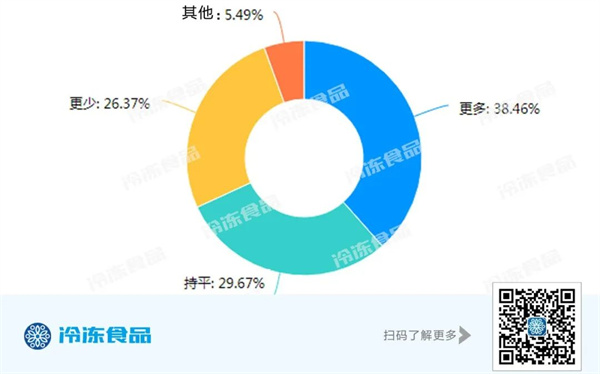 1657721516628913.jpg 微信圖片_20220713220405.jpg