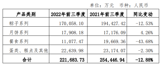1667181634193102.png 微信圖片_20221031095700.png