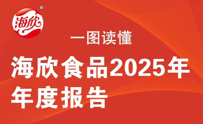 海欣食品2025年營收15.22億元，2026年Q1凈利大增830.26%